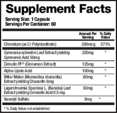 Support Glucose * BioMatrix Supplement - Conners Clinic